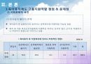 ★추천레포트★[육아휴직제도] 육아휴직제도에 대한 이해, 육아휴직제도 이용 현황, 육아휴직제도의 장단점 및 문제점과 육아휴직제도의 나아갈 방향 제언 12페이지