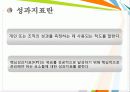 ★추천레포트★[성과지표 레포트] 성과지표의 정의, 성과지표의 종류 및 특징, 성과지표의 활용, 성과지표의 의의 및 시사점 3페이지