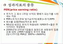 ★추천레포트★[성과지표 레포트] 성과지표의 정의, 성과지표의 종류 및 특징, 성과지표의 활용, 성과지표의 의의 및 시사점 5페이지