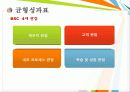 ★추천레포트★[성과지표 레포트] 성과지표의 정의, 성과지표의 종류 및 특징, 성과지표의 활용, 성과지표의 의의 및 시사점 10페이지