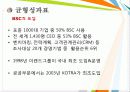 ★추천레포트★[성과지표 레포트] 성과지표의 정의, 성과지표의 종류 및 특징, 성과지표의 활용, 성과지표의 의의 및 시사점 13페이지