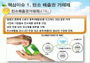 ★추천레포트★[환경경영] 환경경영의 개념, 환경경영의 최근동향, 환경경영의 필요성, 환경경영의 최근 쟁점사항과 환경경영의 전망 26페이지