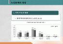 ★추천레포트★[노인복지] 노인문제의 심각성과 노인복지정책의 역사, 노인복지정책의 현황 및 노인복지의 문제점과 개선방향 4페이지