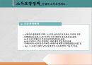 ★추천레포트★[노인복지] 노인문제의 심각성과 노인복지정책의 역사, 노인복지정책의 현황 및 노인복지의 문제점과 개선방향 19페이지