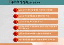 ★추천레포트★[노인복지] 노인문제의 심각성과 노인복지정책의 역사, 노인복지정책의 현황 및 노인복지의 문제점과 개선방향 45페이지