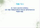 ★추천레포트★[마케팅에 대한 모든 것] 마케팅의 정의, 마케팅 관리, 마케팅 믹스, 마케팅 환경, 소비자행동, 소비자 행동모델, 제품정책, 제품믹스, 브랜드의 이해, 브랜드의 중요성, 브랜드 정책, 가격산정방법,  22페이지