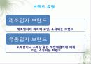 ★추천레포트★[마케팅에 대한 모든 것] 마케팅의 정의, 마케팅 관리, 마케팅 믹스, 마케팅 환경, 소비자행동, 소비자 행동모델, 제품정책, 제품믹스, 브랜드의 이해, 브랜드의 중요성, 브랜드 정책, 가격산정방법,  27페이지