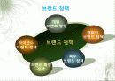 ★추천레포트★[마케팅에 대한 모든 것] 마케팅의 정의, 마케팅 관리, 마케팅 믹스, 마케팅 환경, 소비자행동, 소비자 행동모델, 제품정책, 제품믹스, 브랜드의 이해, 브랜드의 중요성, 브랜드 정책, 가격산정방법,  29페이지