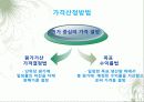 ★추천레포트★[마케팅에 대한 모든 것] 마케팅의 정의, 마케팅 관리, 마케팅 믹스, 마케팅 환경, 소비자행동, 소비자 행동모델, 제품정책, 제품믹스, 브랜드의 이해, 브랜드의 중요성, 브랜드 정책, 가격산정방법,  31페이지