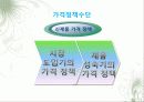 ★추천레포트★[마케팅에 대한 모든 것] 마케팅의 정의, 마케팅 관리, 마케팅 믹스, 마케팅 환경, 소비자행동, 소비자 행동모델, 제품정책, 제품믹스, 브랜드의 이해, 브랜드의 중요성, 브랜드 정책, 가격산정방법,  35페이지