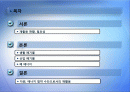 ★추천레포트★[에너지 절약방안] 재활용의 현황, 재활용 필요성, 폐기물 에너지 재활용 방안 및 재활용 에너지 극대화 방안 2페이지