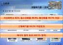 ★추천레포트★[에너지 절약방안] 재활용의 현황, 재활용 필요성, 폐기물 에너지 재활용 방안 및 재활용 에너지 극대화 방안 13페이지