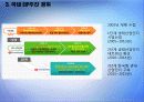 ★추천레포트★[에너지 절약방안] 재활용의 현황, 재활용 필요성, 폐기물 에너지 재활용 방안 및 재활용 에너지 극대화 방안 25페이지