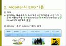 동기부여 내용이론 7페이지