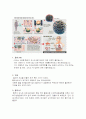 황우석의 줄기세포 연구성과의 개요 및 특징과 찬반의견 조사분석 3페이지