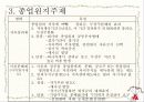 노사관계팀-경영참가이론 14페이지