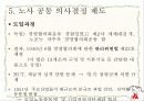 노사관계팀-경영참가이론 23페이지