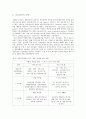 의료관광산업 활성화를 위한 연구 8페이지