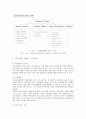 의료관광산업 활성화를 위한 연구 10페이지