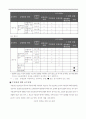 [HW_09]_콘크리트 구조물의 보수보강방안 4페이지