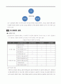 [HW_09]_콘크리트 구조물의 보수보강방안 10페이지