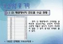 [에너지와 환경1] 1. 우리나라의 에너지원별 년도별 현황, 수급과 전망을 도표를 곁들여 쓰시오. 2. 학생이 거주하고 있는 곳의 에너지 사용 현황을 작성하고 각각에 대한 에너지 종류와 전력소비를 나타내고 하루 1 25페이지