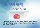 [에너지와 환경1] 1. 우리나라의 에너지원별 년도별 현황, 수급과 전망을 도표를 곁들여 쓰시오. 2. 학생이 거주하고 있는 곳의 에너지 사용 현황을 작성하고 각각에 대한 에너지 종류와 전력소비를 나타내고 하루 1 32페이지