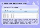 [에너지와 환경2] 1. 에너지 소비에 따른 환경의 영향과 그 대책에 대하여 쓰시오. 2. 강의를 듣고 앞으로의 각오와 우리나라의 에너지 정책은 어떻게 전개해야 하는지에 대하여 쓰시오.  6페이지