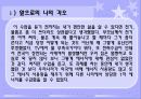 [에너지와 환경2] 1. 에너지 소비에 따른 환경의 영향과 그 대책에 대하여 쓰시오. 2. 강의를 듣고 앞으로의 각오와 우리나라의 에너지 정책은 어떻게 전개해야 하는지에 대하여 쓰시오.  38페이지