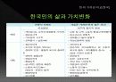 [조직행동론] 가치관변화 6페이지