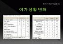 [조직행동론] 가치관변화 8페이지