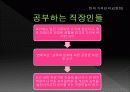 [조직행동론] 가치관변화 10페이지