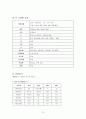 [성인간호학] 경막하혈종 (SDH : Subdural Hematoma) 12페이지