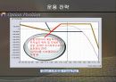옵션운용 6페이지