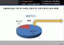 투자 포트폴리오ppt 6페이지