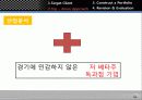 투자 포트폴리오ppt 20페이지