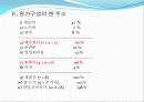 가구회사 원가의 구성과 저가정책 6페이지