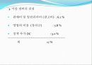 가구회사 원가의 구성과 저가정책 11페이지