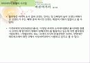 풀무원 두부(기업 환경 비전, 로고, 비전, 슬로건, 브랜드 네이밍 분석 및  SWOT, 하이어라키, MIDAS 모델) 18페이지