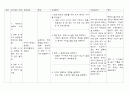 신생아진단 2페이지
