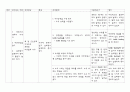 신생아진단 7페이지