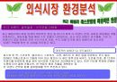 빕스(VIPS)의 마케팅전략분석/서론/선정동기/외식시장환경분석/외식시장구조분석/CJ푸드빌,VIPS소개/빕스환경분석/빕스의 자사및 경쟁사(아웃백,베니건스,TGIF)비교분석/STP전략/4P분석/SWOT전략 11페이지