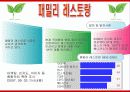 빕스(VIPS)의 마케팅전략분석/서론/선정동기/외식시장환경분석/외식시장구조분석/CJ푸드빌,VIPS소개/빕스환경분석/빕스의 자사및 경쟁사(아웃백,베니건스,TGIF)비교분석/STP전략/4P분석/SWOT전략 23페이지