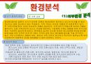 빕스(VIPS)의 마케팅전략분석/서론/선정동기/외식시장환경분석/외식시장구조분석/CJ푸드빌,VIPS소개/빕스환경분석/빕스의 자사및 경쟁사(아웃백,베니건스,TGIF)비교분석/STP전략/4P분석/SWOT전략 38페이지