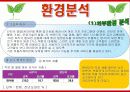 빕스(VIPS)의 마케팅전략분석/서론/선정동기/외식시장환경분석/외식시장구조분석/CJ푸드빌,VIPS소개/빕스환경분석/빕스의 자사및 경쟁사(아웃백,베니건스,TGIF)비교분석/STP전략/4P분석/SWOT전략 40페이지