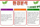 빕스(VIPS)의 마케팅전략분석/서론/선정동기/외식시장환경분석/외식시장구조분석/CJ푸드빌,VIPS소개/빕스환경분석/빕스의 자사및 경쟁사(아웃백,베니건스,TGIF)비교분석/STP전략/4P분석/SWOT전략 42페이지