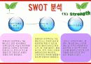 빕스(VIPS)의 마케팅전략분석/서론/선정동기/외식시장환경분석/외식시장구조분석/CJ푸드빌,VIPS소개/빕스환경분석/빕스의 자사및 경쟁사(아웃백,베니건스,TGIF)비교분석/STP전략/4P분석/SWOT전략 52페이지