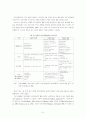 [논문]한국형 HRM의 방향성 모색 8페이지