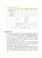 국가별 영재교육정책과 영재성에 대한 비교 연구 : 일본 영재교육의 발전방향 7페이지