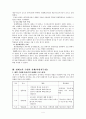 영재교육 수업 및 운영의 실제 4페이지